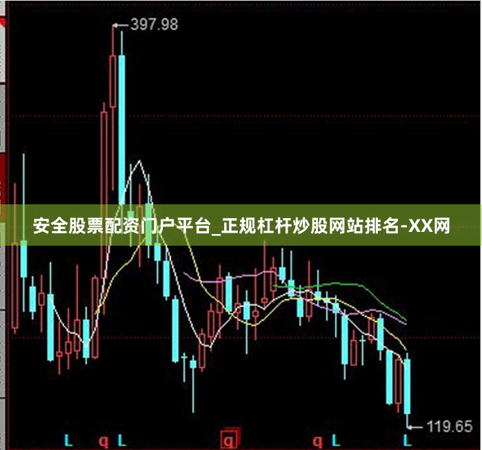 安全股票配资门户平台_正规杠杆炒股网站排名-XX网