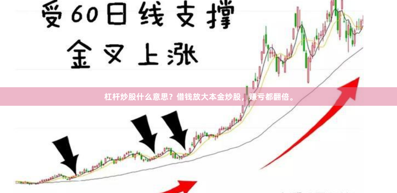 杠杆炒股什么意思？借钱放大本金炒股，赚亏都翻倍。