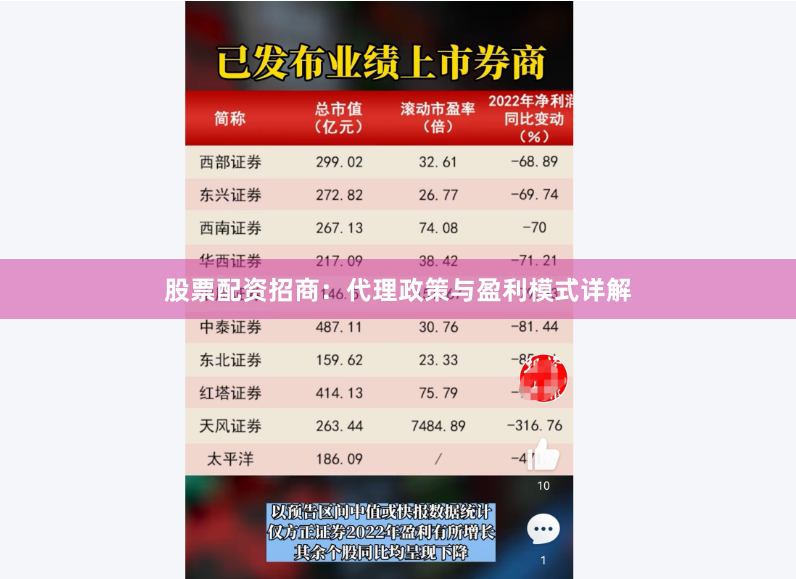 股票配资招商：代理政策与盈利模式详解