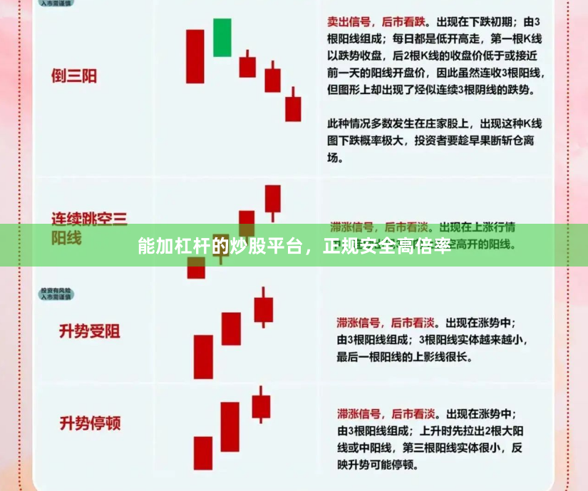 能加杠杆的炒股平台，正规安全高倍率