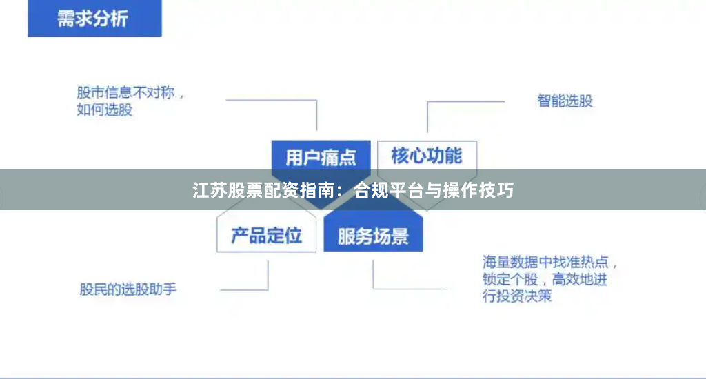 江苏股票配资指南：合规平台与操作技巧