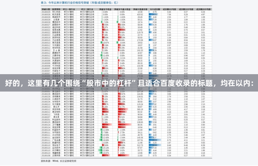 好的,这里有几个围绕“股市中的杠杆”且适合百度收录的标题,均在以内: